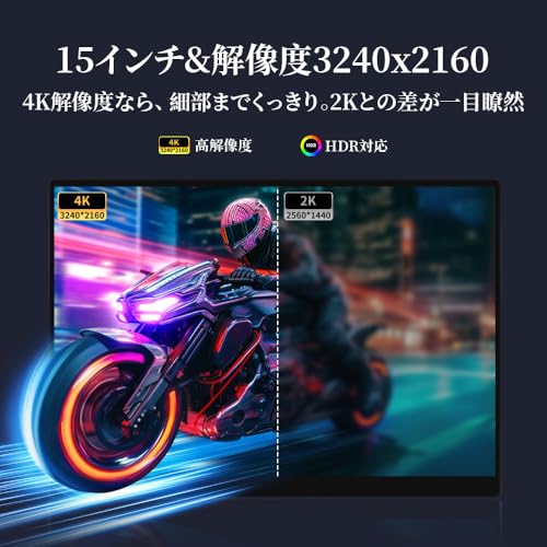 モバイルモニター 3