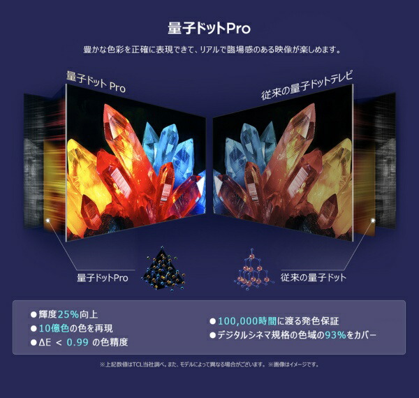 4K量子ドットPro 液晶テレビ 9
