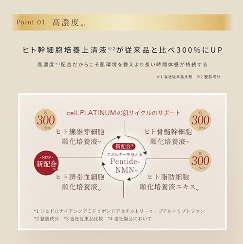 セルドットプラチナム 4