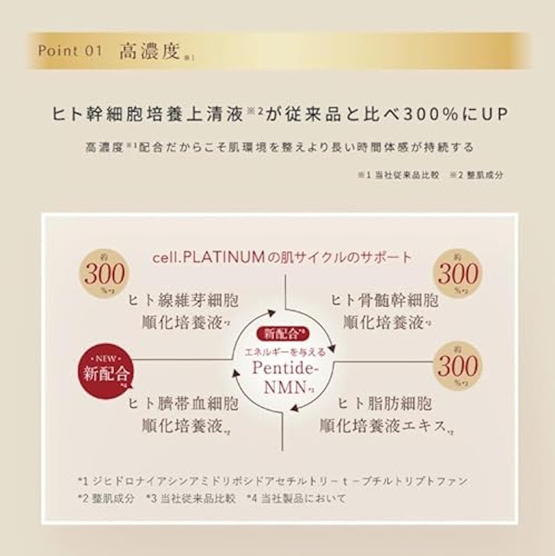 セルドットプラチナム 4