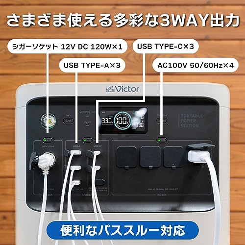 正月限定値下げ！Victor BN-RF1500. ポータブル電源　大容量 JVCケンウッド Victor ポータブル電源 BN-RF1500を検証レビュー