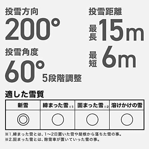 POWERWORKS 電動除雪機［バッテリー・充電器付き］ 5