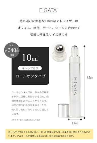 ミニ香水 3