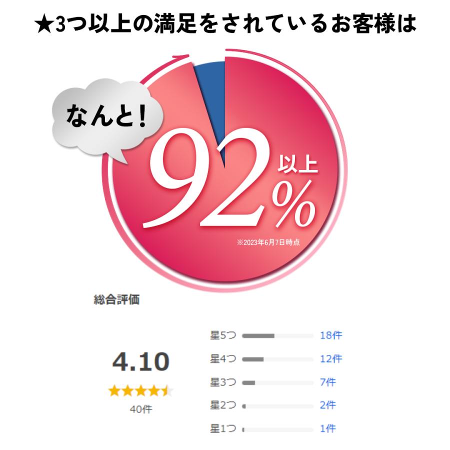 腰痛ベルト 5