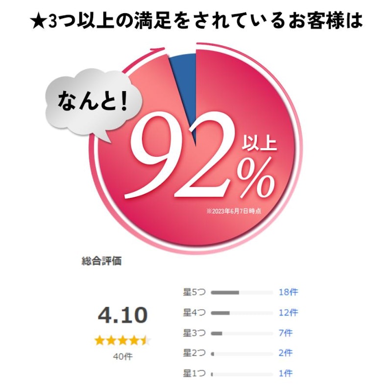 腰痛ベルト 5
