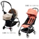 Stokke YOYO3 1