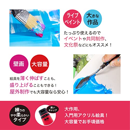 ベーシックス 2
