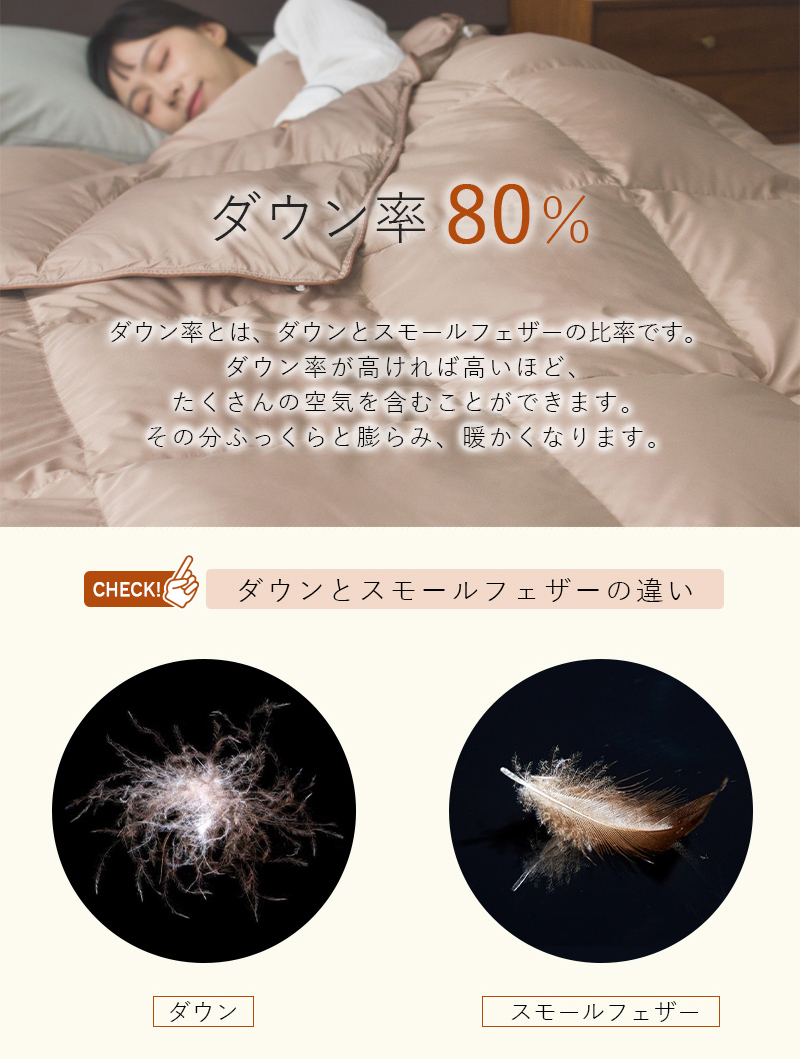 2枚合わせ羽毛布団 4