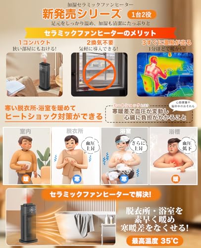 セラミックヒーター 2