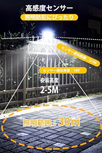 センサーライト 2