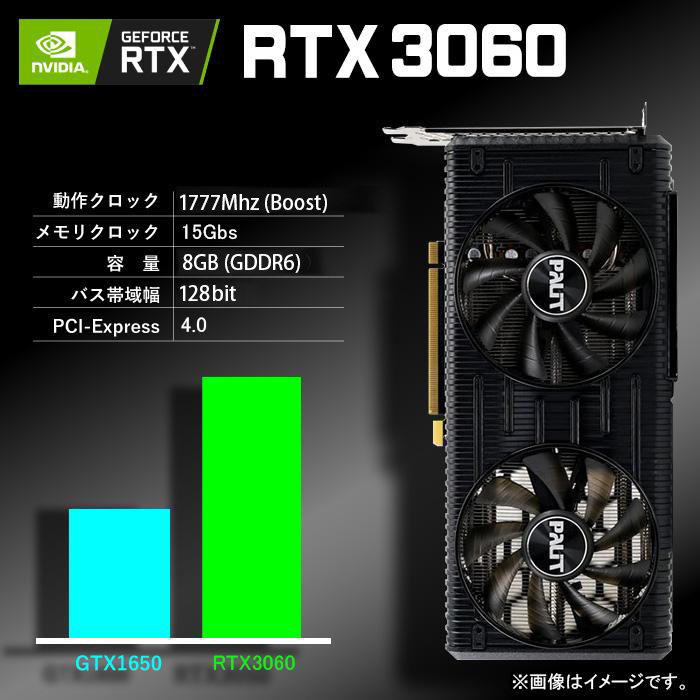 ゲーミングPC 2