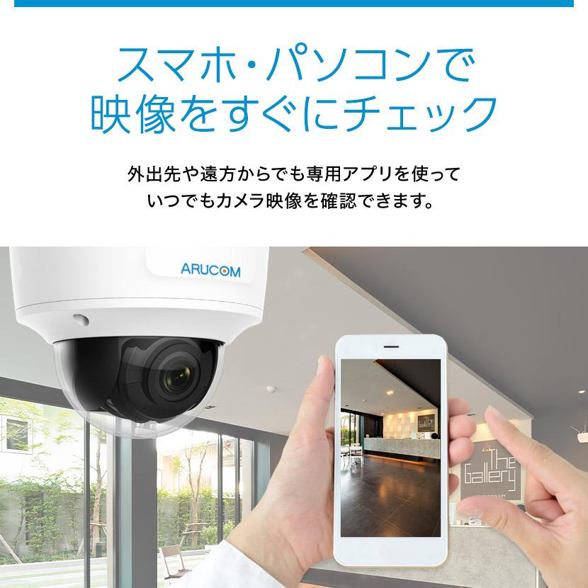 IPネットワークカメラ 4