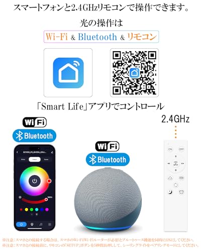 LEDシーリングライト 2
