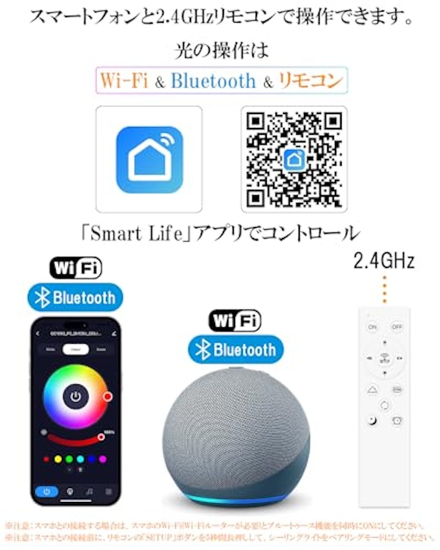 LEDシーリングライト 2