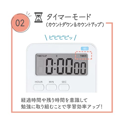 ハカラート タイマー 4