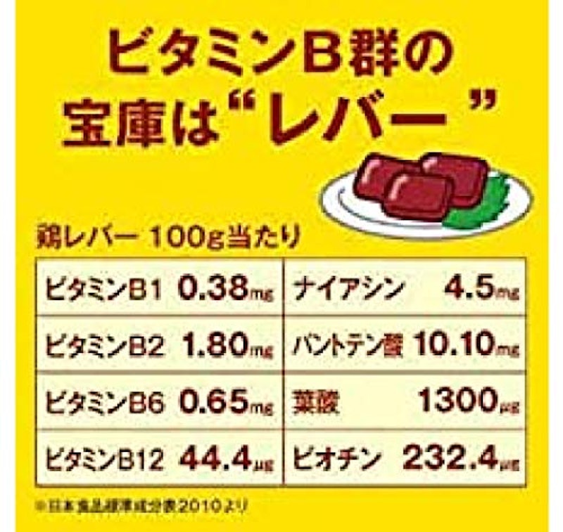 ビタミンBコンプレックス 4