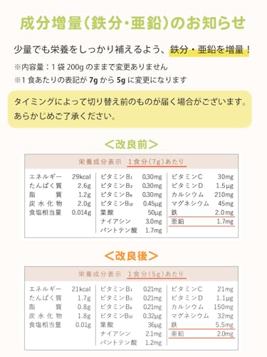 スクスクダイズ きなこ味 3