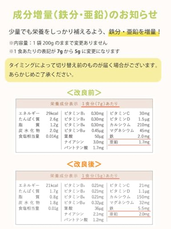 スクスクダイズ きなこ味 3