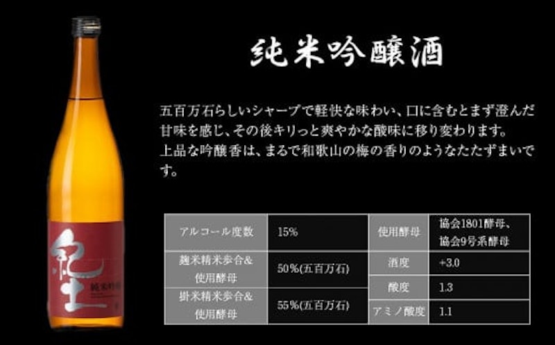 紀土 純米 純米吟醸 純米大吟醸酒 3本セット 3