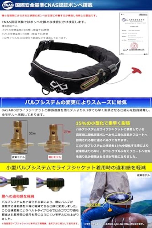 自動膨張式ライフジャケット 6