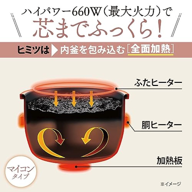 マイコン炊飯ジャー 2
