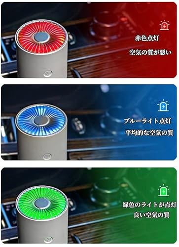 空気清浄機 3