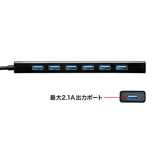 USB3.2Gen1 7ポートハブ 3