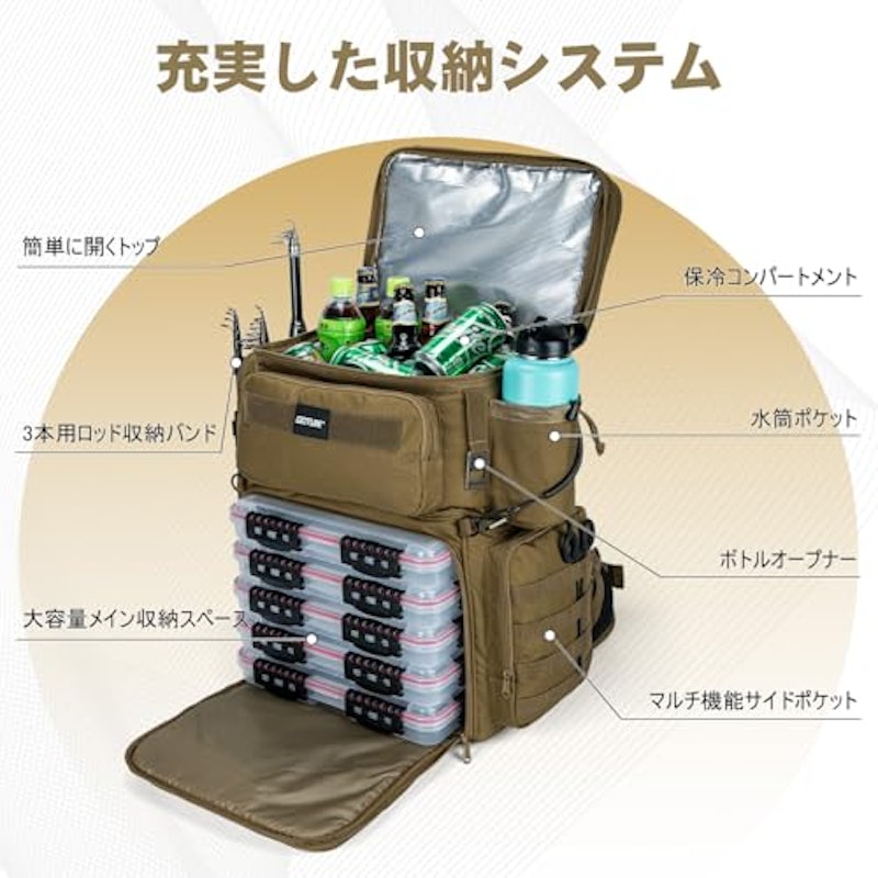 フィッシングリュック 釣りバッグ タックルバッグ 2
