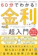 技術評論社 金利超入門 1