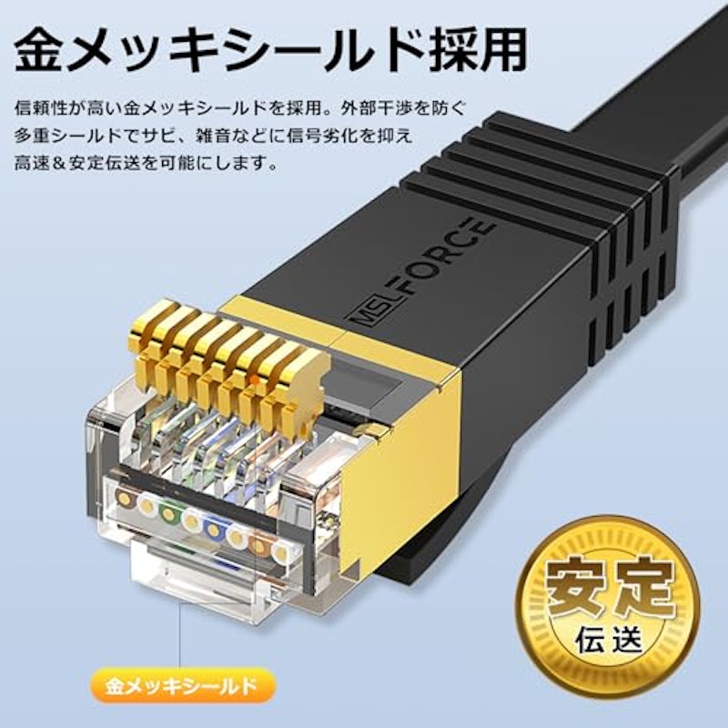 CAT7 LANケーブル 8