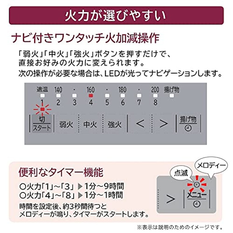 IHクッキングヒーター 6