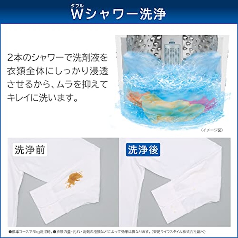 新生活家電2点セット 5