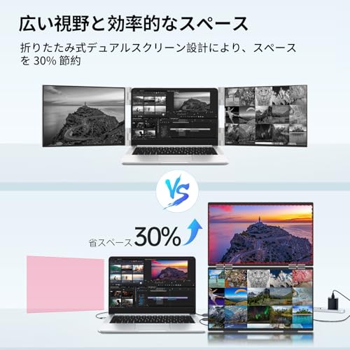 デュアル モバイルモニター 18.5インチ 6