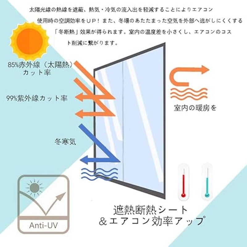 窓用フィルム 6