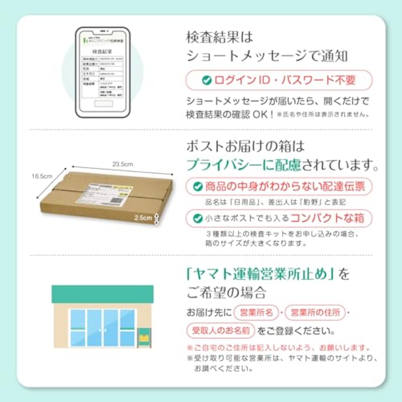 女性:1項目 膣分泌検査 4