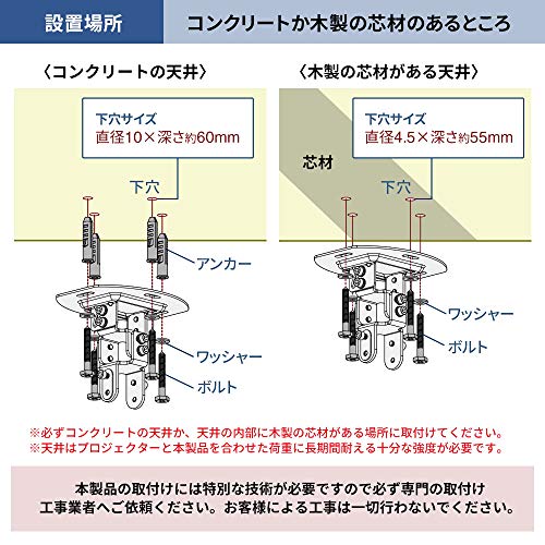 プロジェクター天吊り金具 6