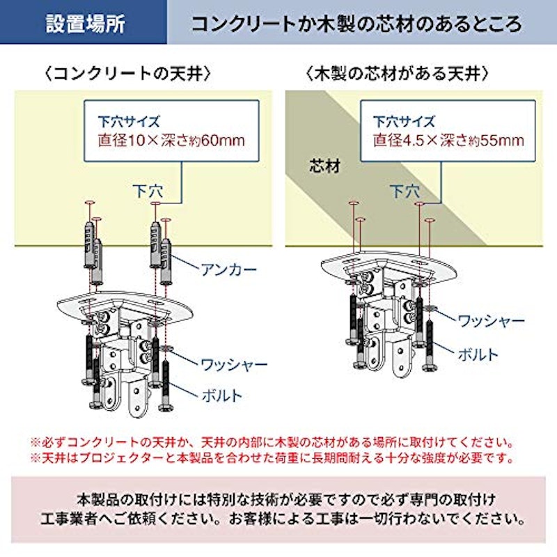 プロジェクター天吊り金具 6