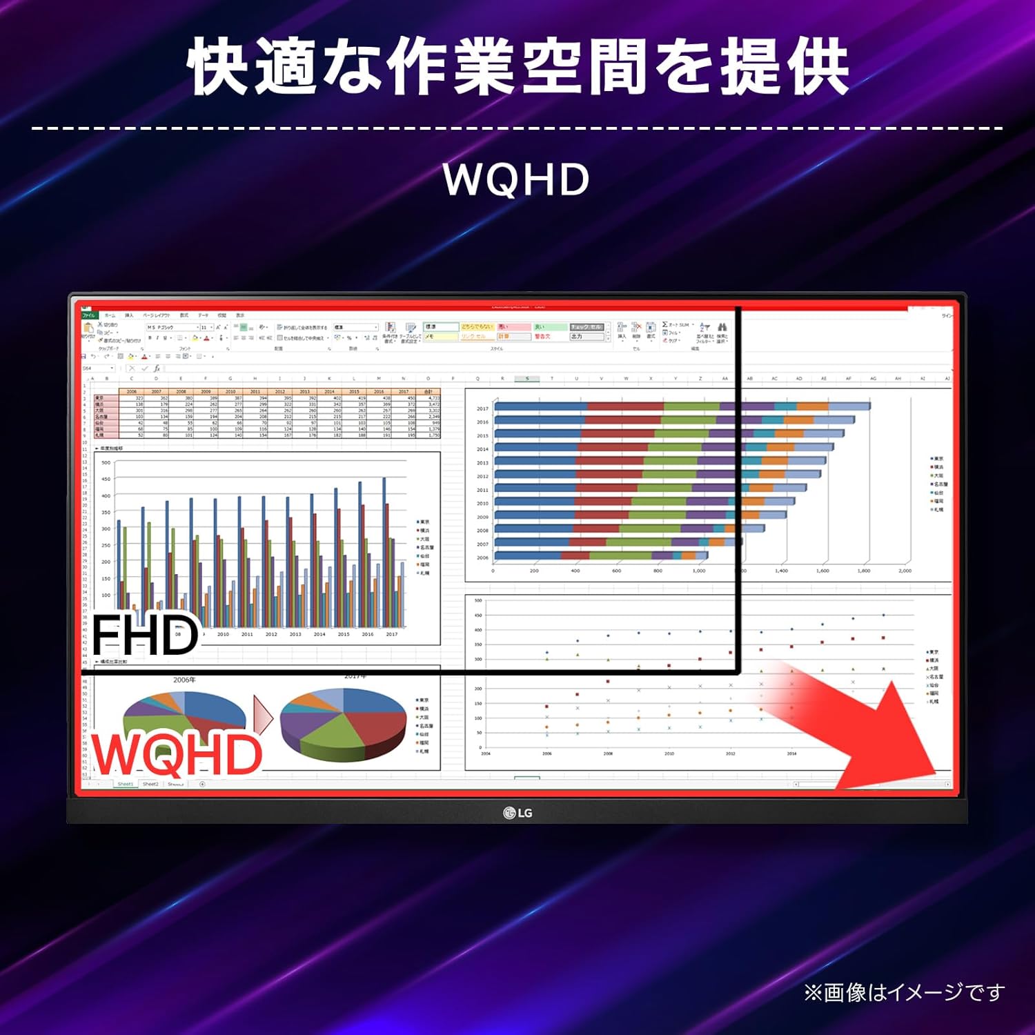 31.5インチUltraGear™ WQHD IPS 180Hzゲーミングモニター 2