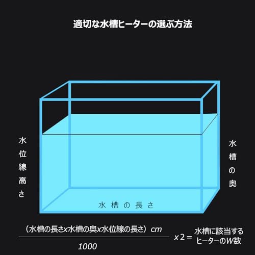 水槽用ヒーターのおすすめ人気ランキング【サーモスタットも