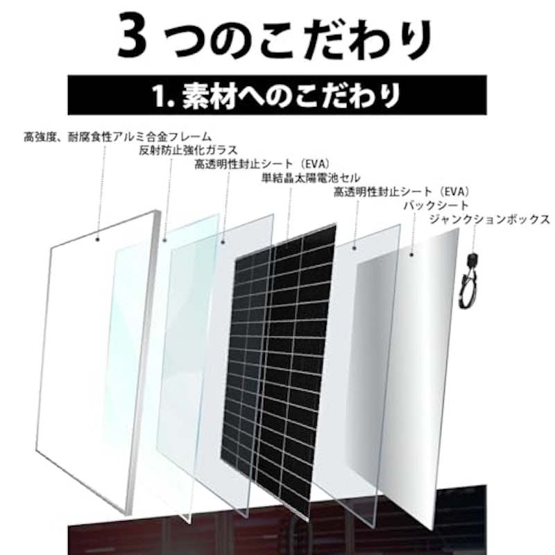 高効率単結晶200Wソーラーパネル 4
