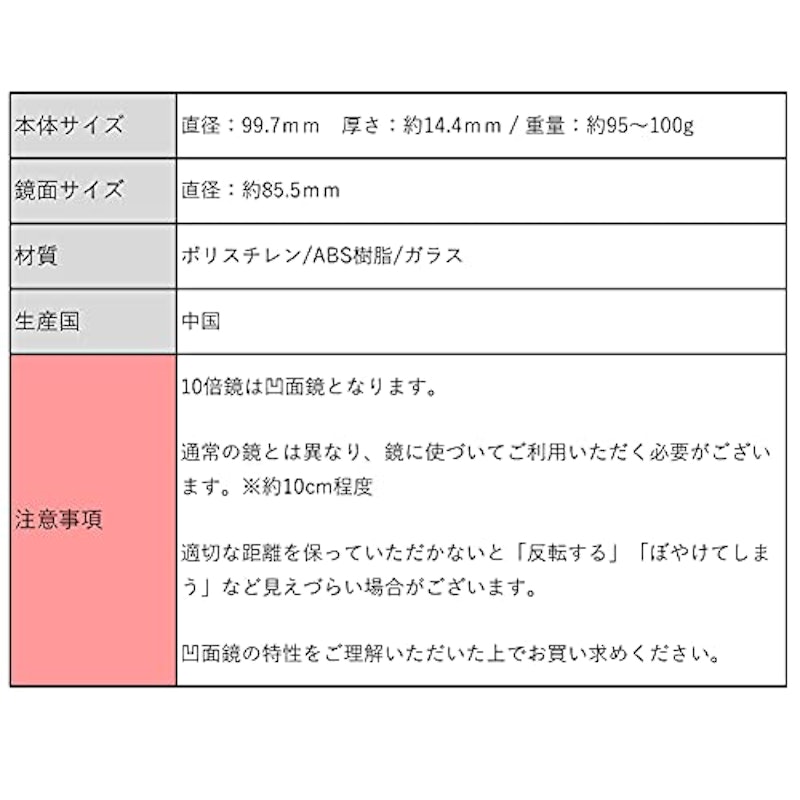 拡大鏡 4