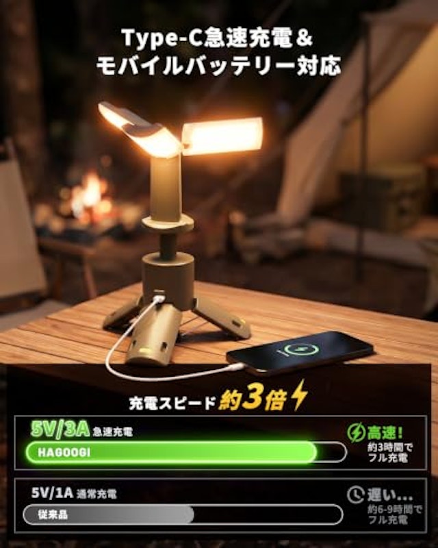 LEDランタン 5