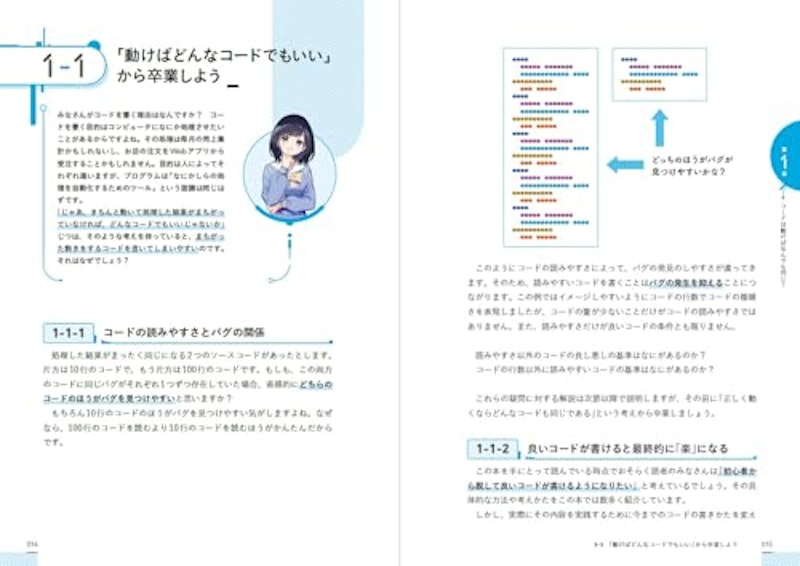 VTuberサプーが教える! Python 初心者のコード/プロのコード 2
