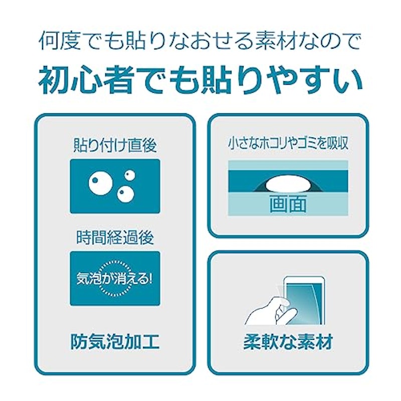 保護フィルム 3