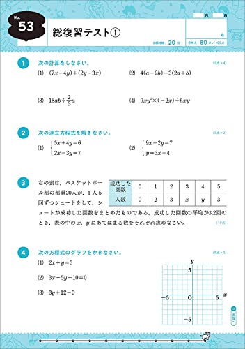10分間集中ドリル  中2数学 7