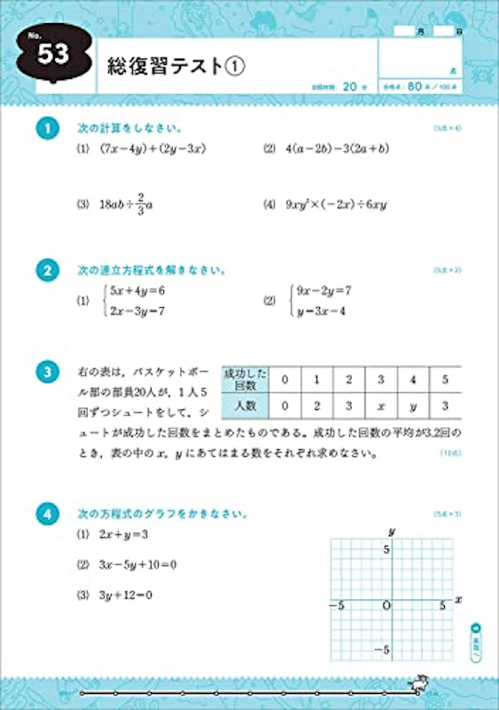 10分間集中ドリル 中2数学 7