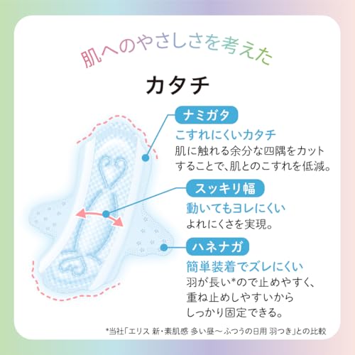 ルナフィット超スリム 羽つき 32.5cm 5