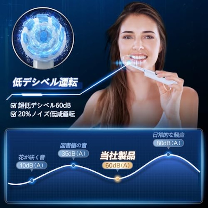 回転式電動歯ブラシ 5