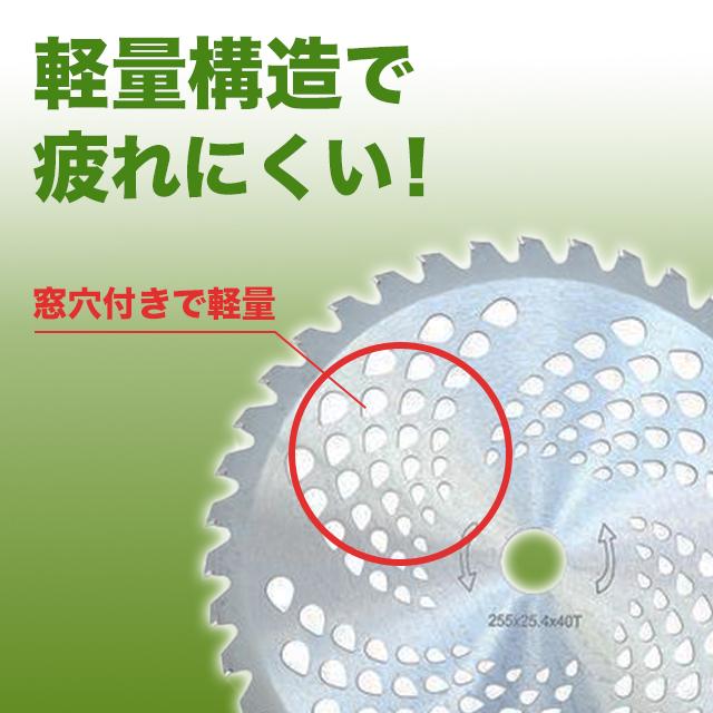 草刈り機用交換チップソー 3