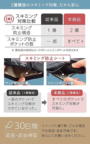 パスポートケース 6